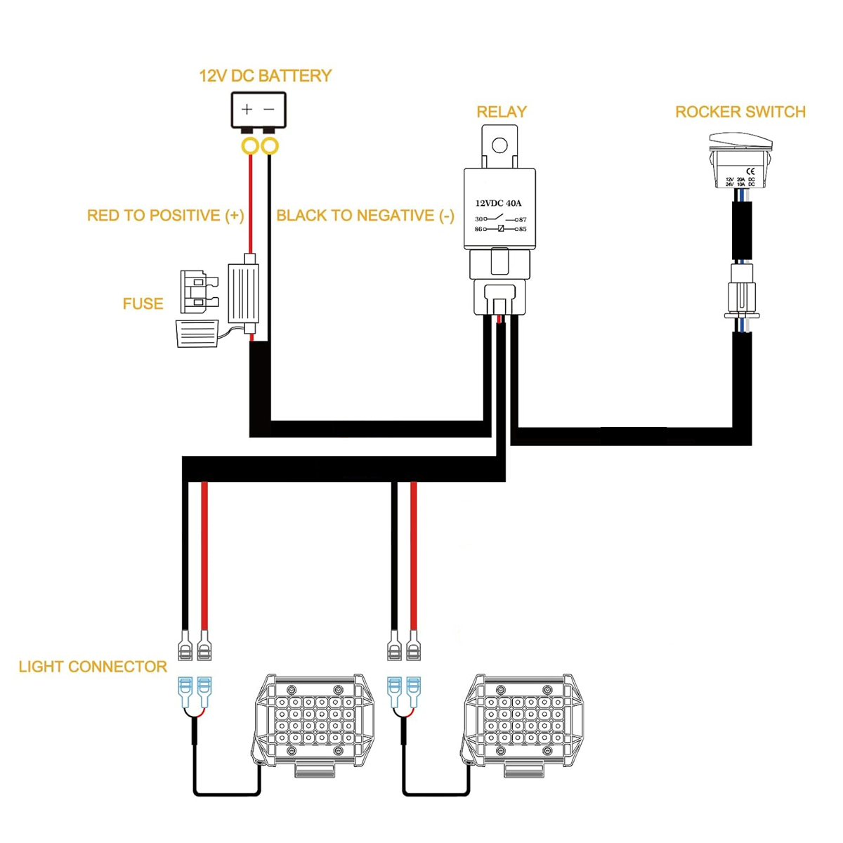 LED Light Bar Wiring Harness K - Led El Wire 评论和价格